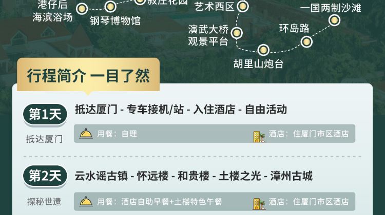 厦门+14