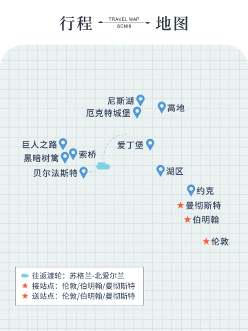 倫敦、伯明翰、曼徹斯特