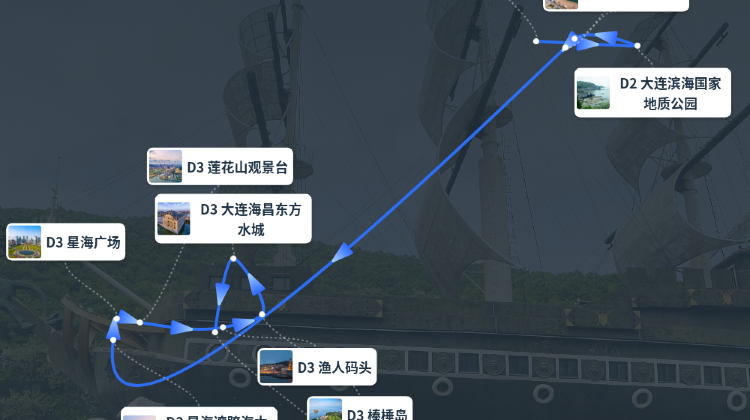 大連+2