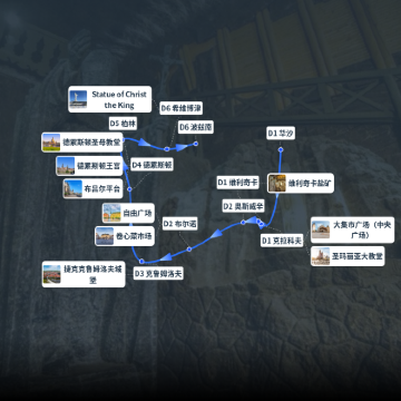 德国+捷克+波兰6日5晚跟团游