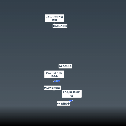美国西雅图+旧金山+洛杉矶9日8晚私家团