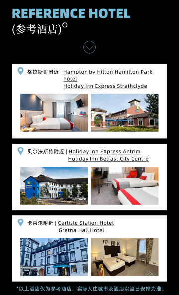 倫敦、伯明翰、曼徹斯特