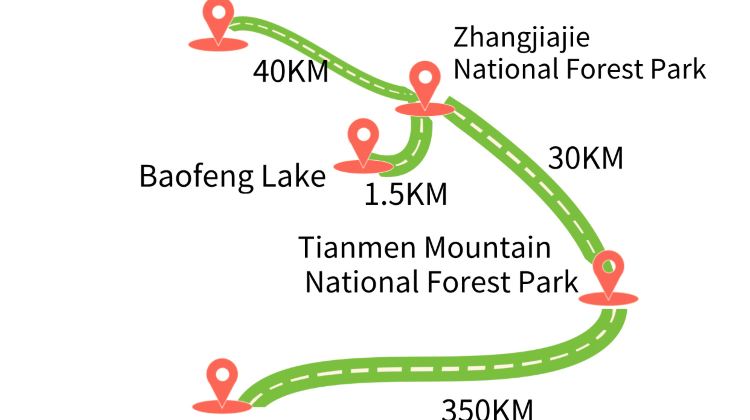 6D5N · Private Tours · Zhangjiajie National Forest Park + Zhangjiajie Grand Canyon (Glass Bridge) + Baofeng Lake + Tianmen Mountain National Forest Park + Fenghuang Ancient Town