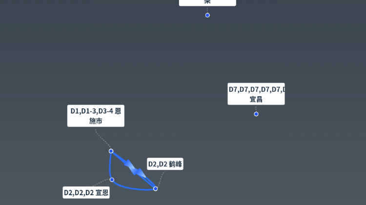 恩施土家族苗族自治州、恩施+2