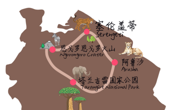 阿鲁沙+2