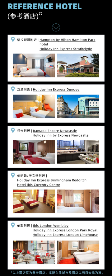 倫敦、伯明翰、曼徹斯特