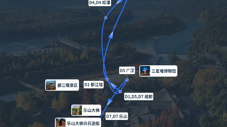 成都+2
