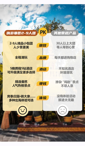 曼谷