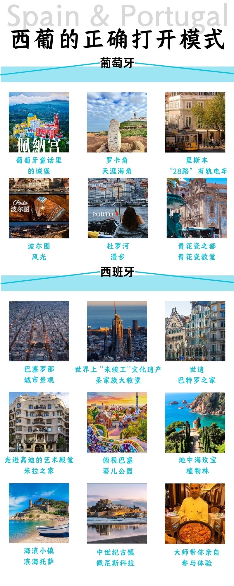 马德里