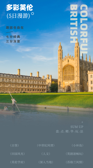 伦敦、伯明翰、曼彻斯特