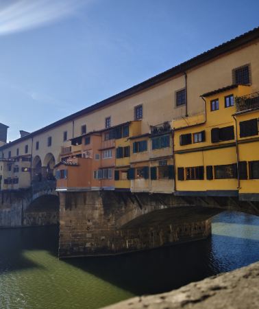 6D5N • France + Switzerland + Italy