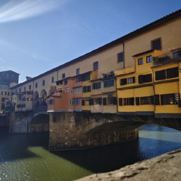 法国+瑞士+意大利6日5晚跟团游