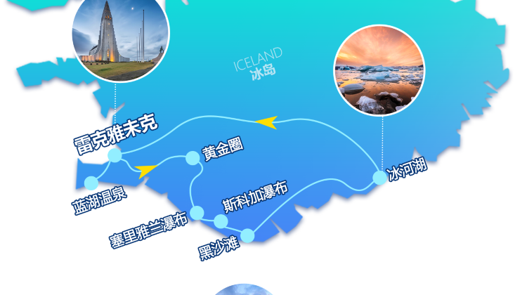 雷克雅未克+2