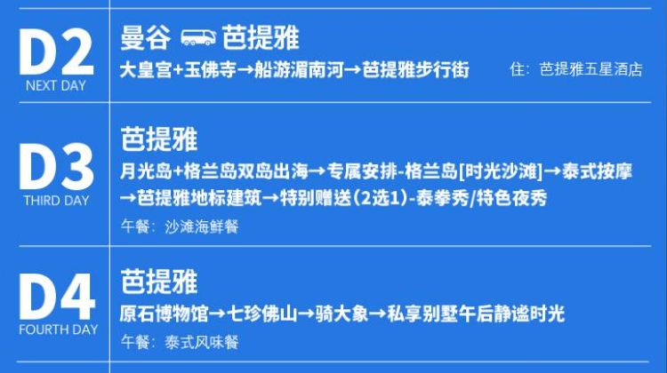 曼谷+14