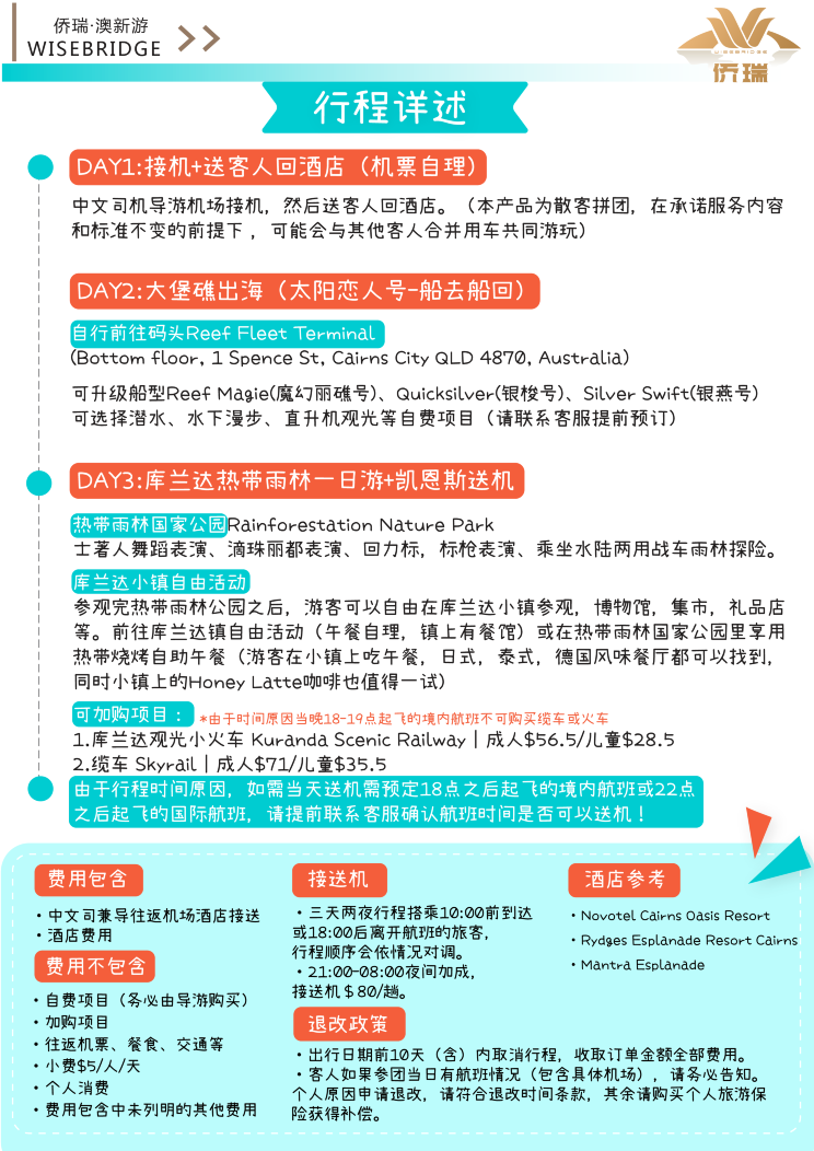 凯恩斯