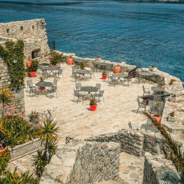 阿尔巴尼亚+蓝眼睛泉6日私家团