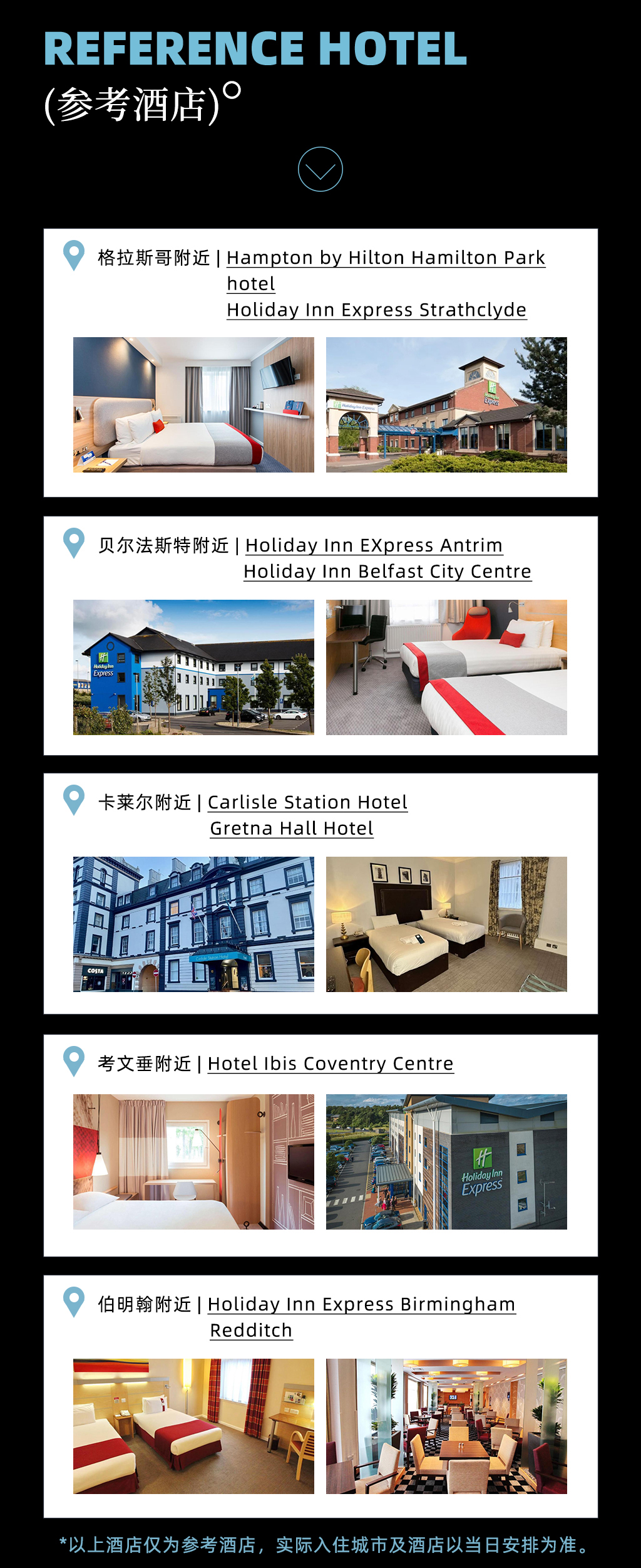 倫敦、伯明翰、曼徹斯特