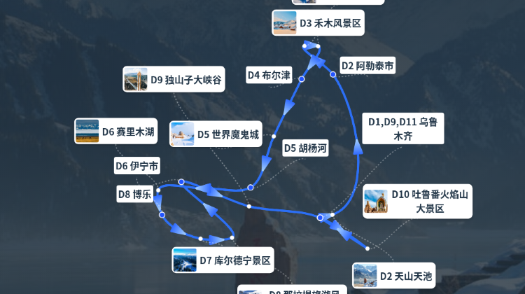 烏魯木齊+2