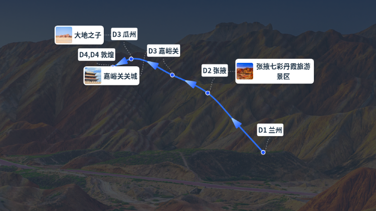 敦煌、蘭州+2