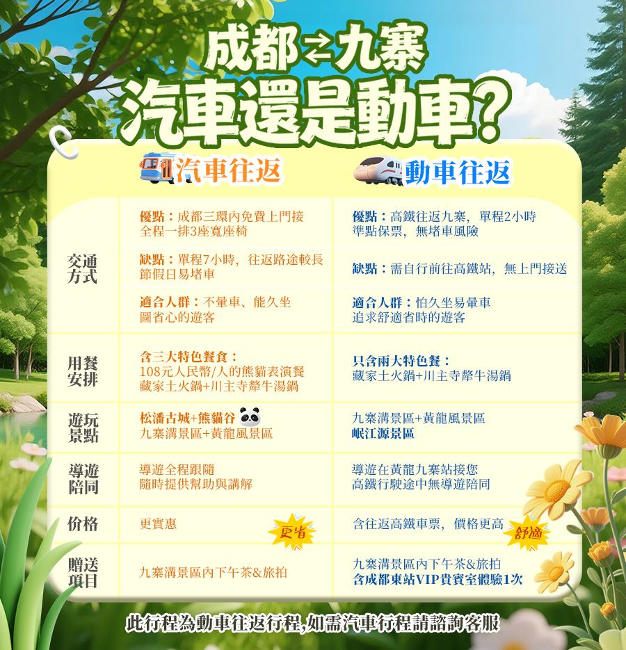 成都