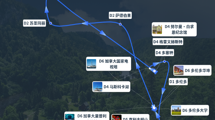 6-Day Eastern Canada Fall Foliage Train Tour from Toronto · Sudbury, Sault Ste. Marie, Agawa Canyon, Gravenhurst and Niagara Falls