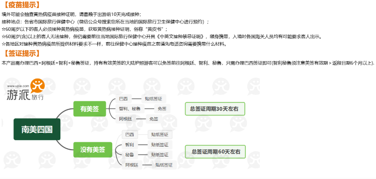 布宜諾斯艾利斯