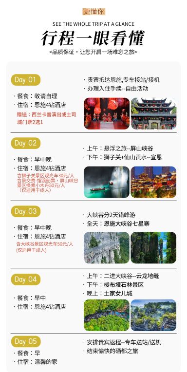 恩施土家族苗族自治州、恩施