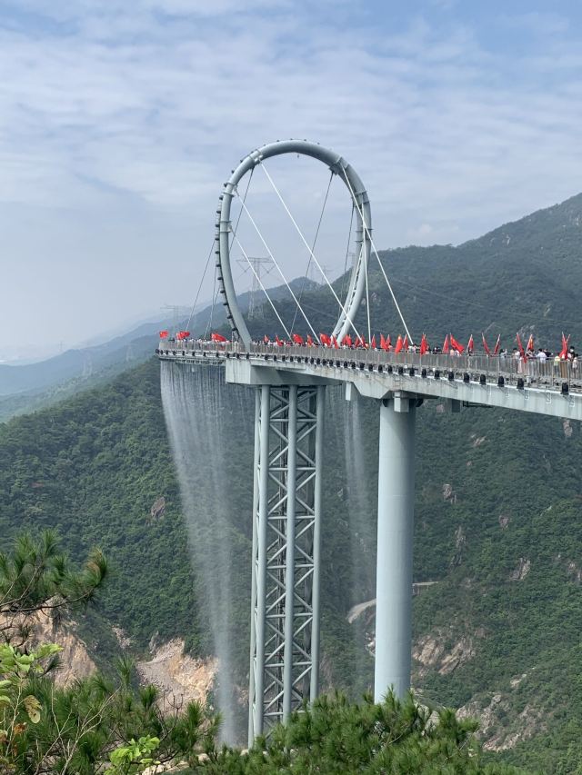 黄腾峡天门悬廊