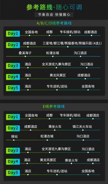 成都 九寨沟 黄龙风景名胜区5日4晚私家团·立减200元/人丨体验手工藏