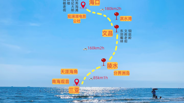 韦依美途