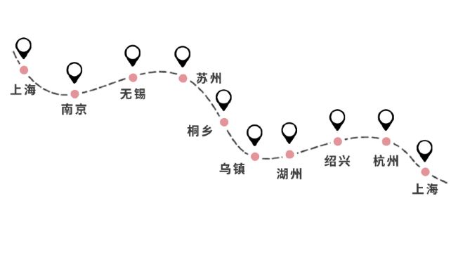 上海、南京+2