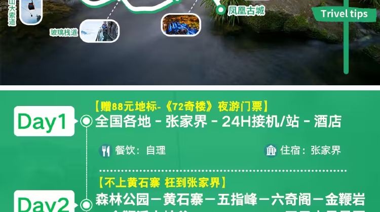 張家界+16