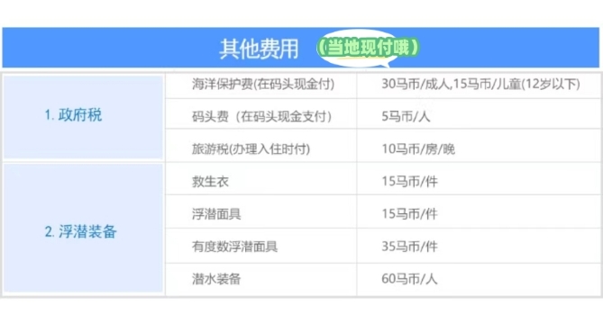 吉隆坡