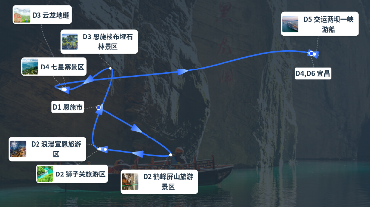 恩施土家族苗族自治州+2