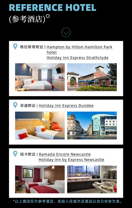 伦敦、伯明翰、曼彻斯特