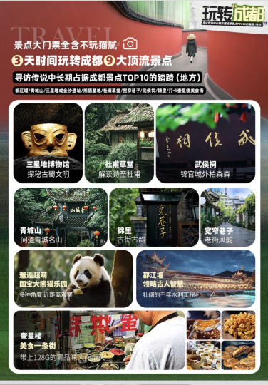 成都