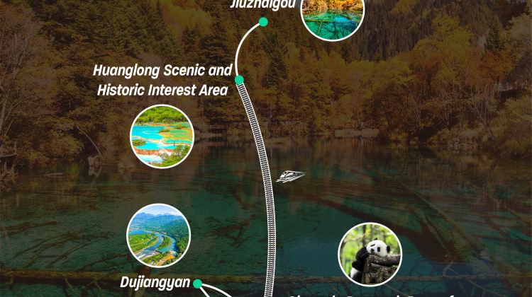 5-day 4-night · Group Tours · Chengdu + Dujiangyan + Dujiangyan Scenic Area + Chengdu Research Base of Giant Panda Breeding