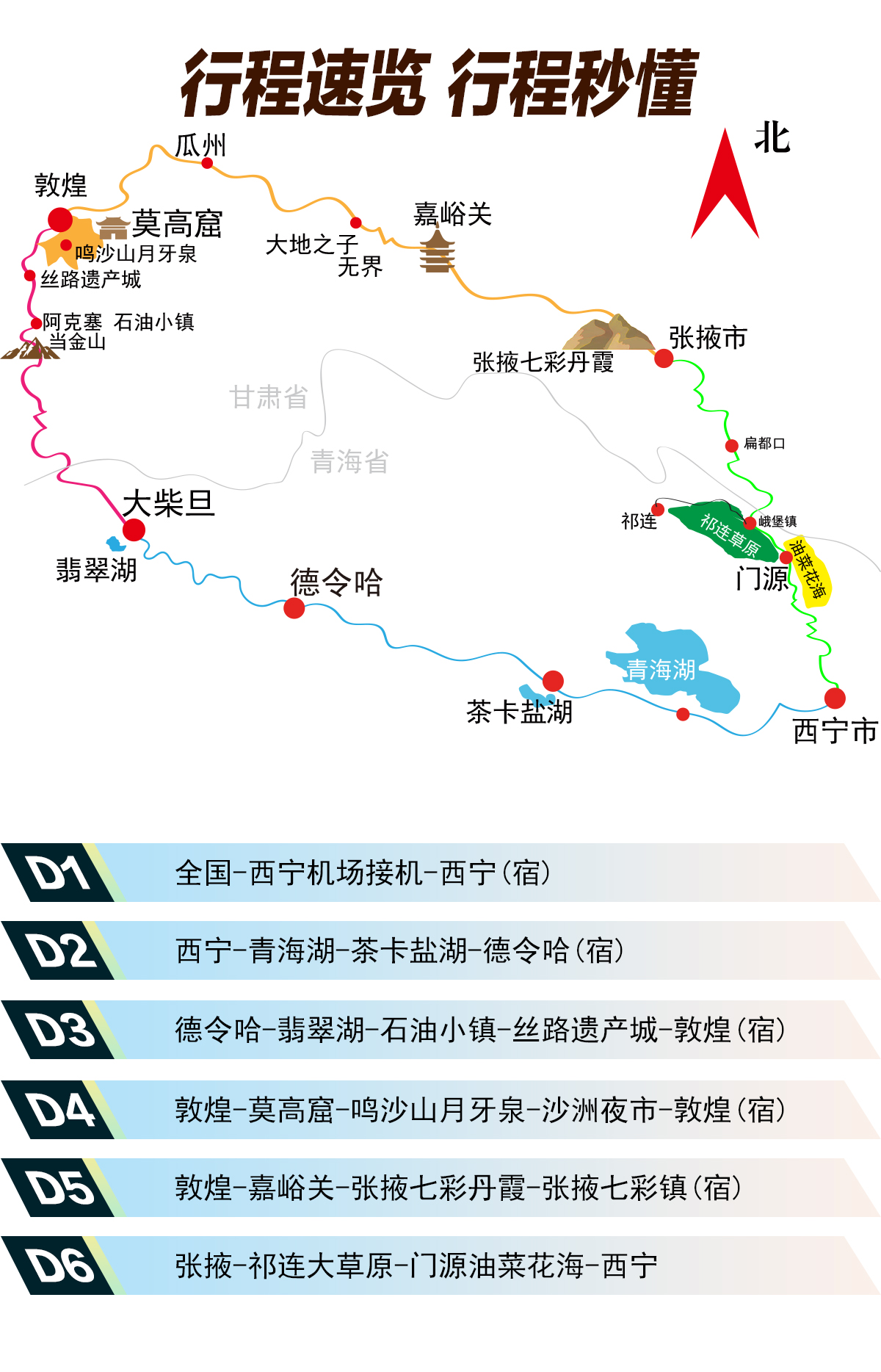 产品特色产品特色每日行程费用预订须知点评行程线路对比经典网红三湖