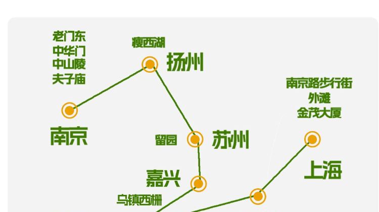 南京+20