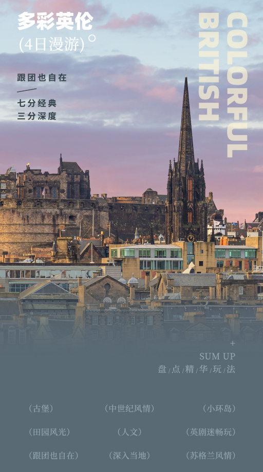 伦敦、伯明翰、曼彻斯特