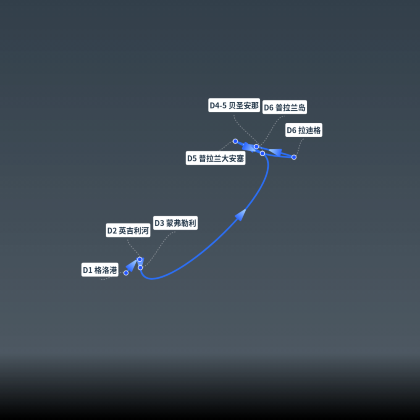 塞舌尔马埃岛+普拉兰岛7日6晚私家团