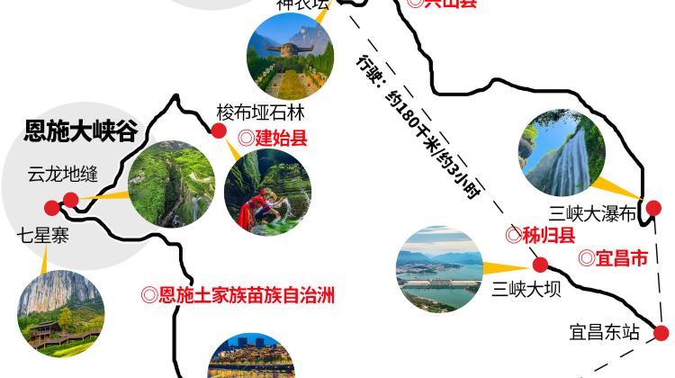 恩施土家族苗族自治州、恩施+2