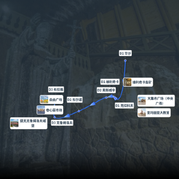 捷克+波兰3日2晚跟团游