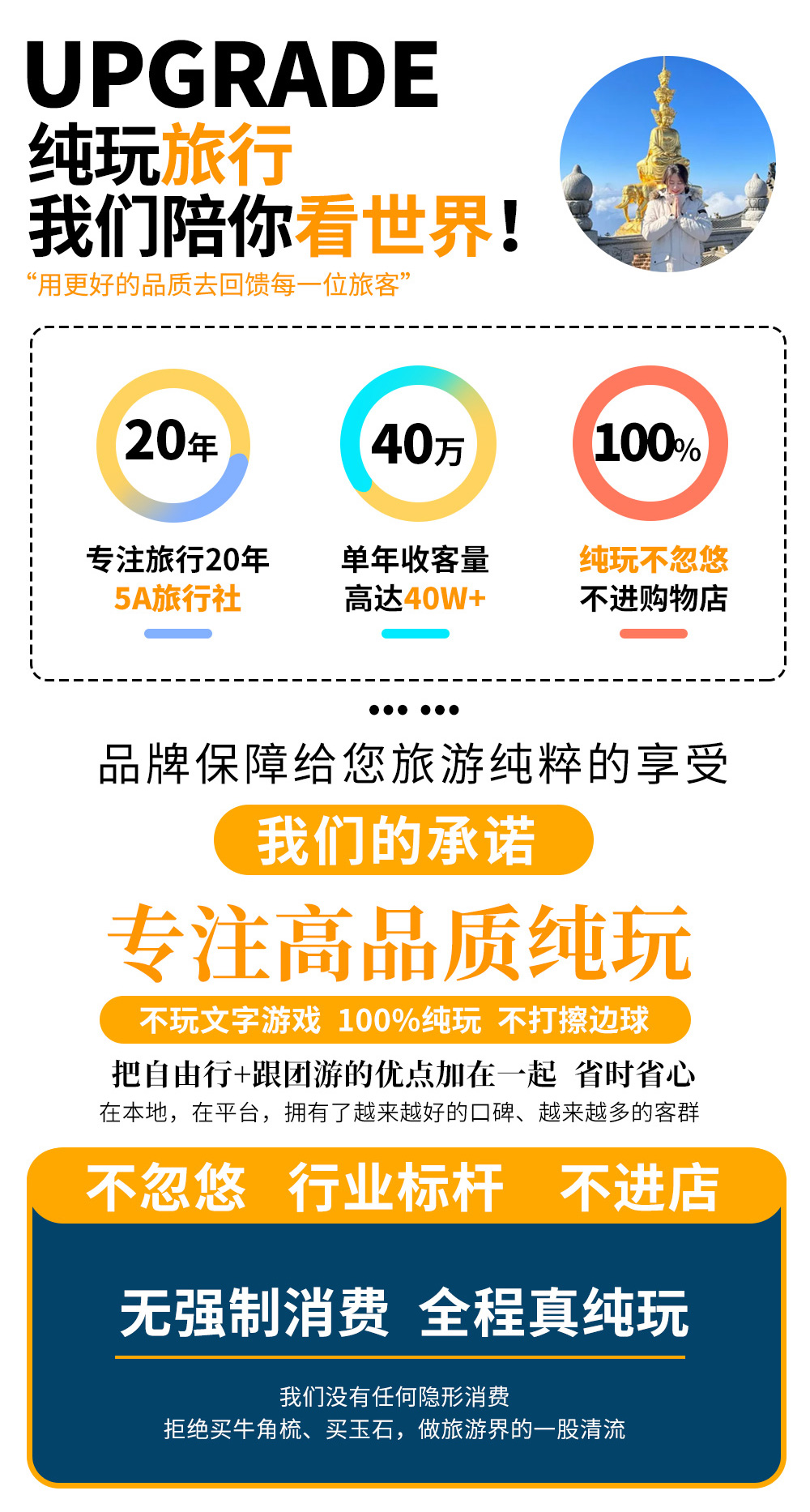 峨眉山市、成都