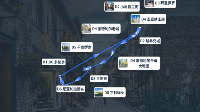 6-Day Canada Quebec City, Montreal & Niagara Falls Tour·Whale Watching, Fort Henry & Indigenous Cultural Experience | Airport Pickup and Fairmont 5-Star Stay