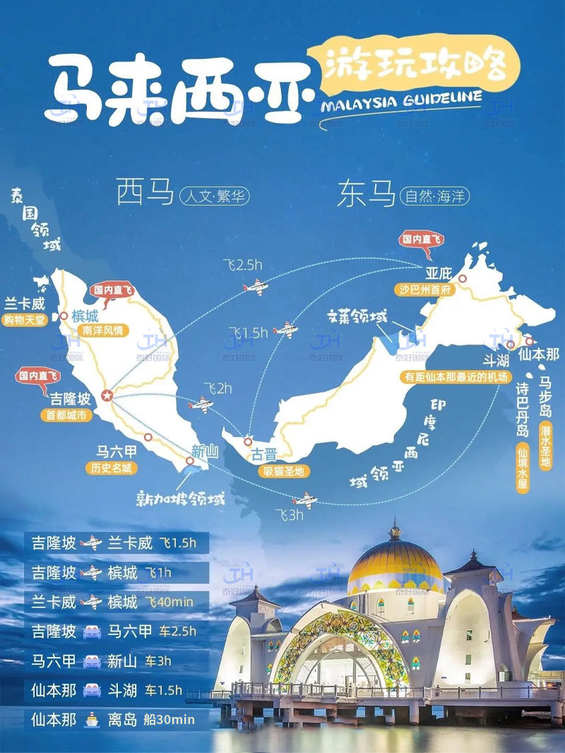 吉隆坡
