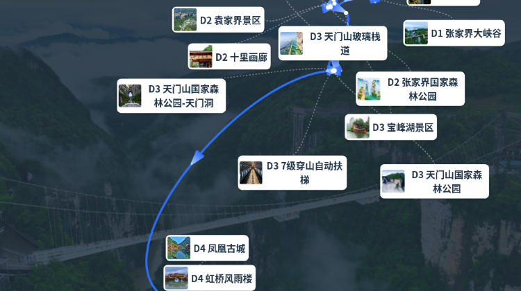 長沙+2