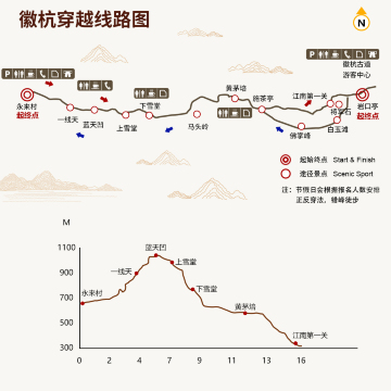 徽杭古道如此经典,就像是徒步的成长礼,去两天太短,三天才刚刚好!