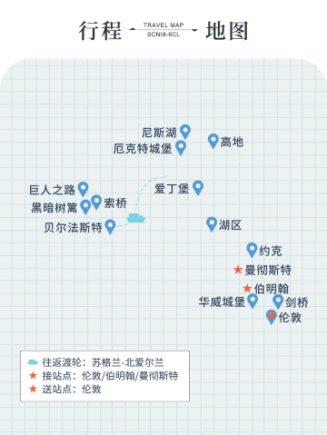 倫敦、伯明翰、曼徹斯特