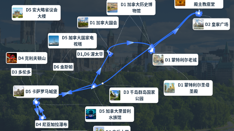 渥太華+2